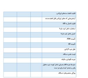 ایمونوآنالایزر، سل‌کانتر و اتوآنالایزر