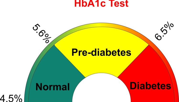 اهمیت کاهش HbA1C