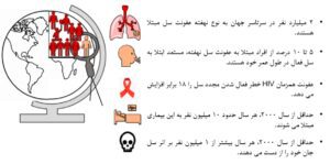 مایکوباکتریوم